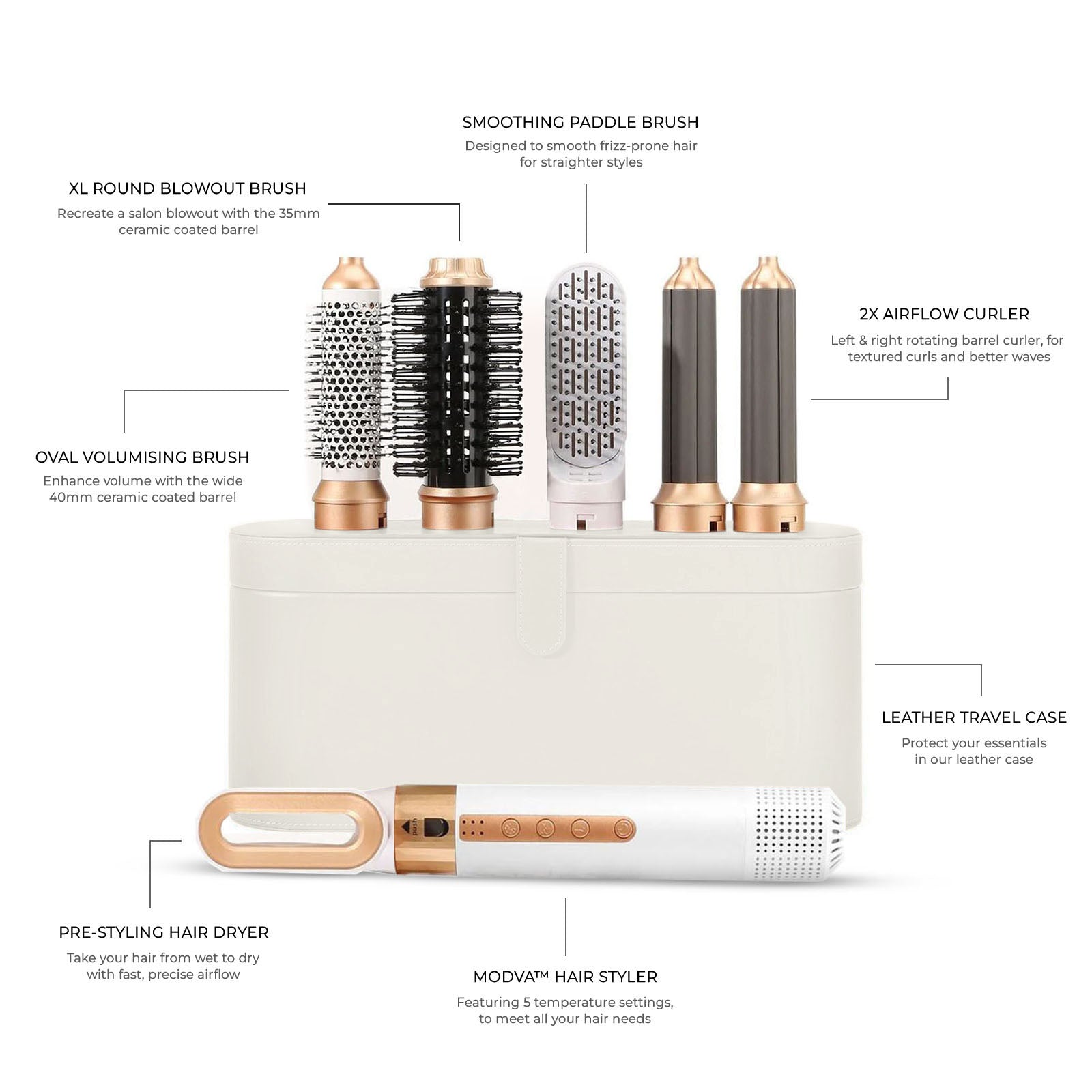 MODVA™ 5 in 1 Multi-Styler